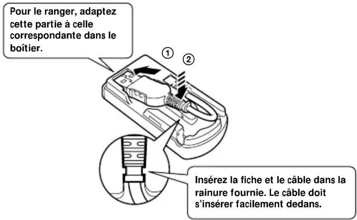 SONY MSACUS2 - Rangement du câble - 1