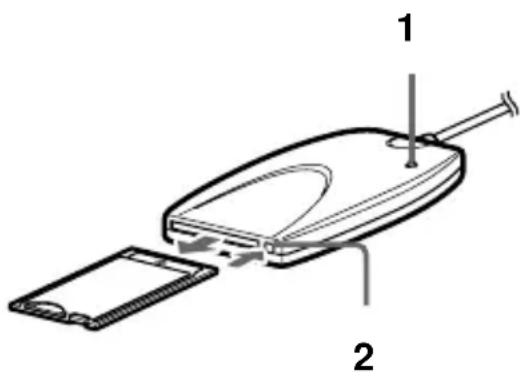 SONY MSACPR1 - Retrait la carte PC - 1