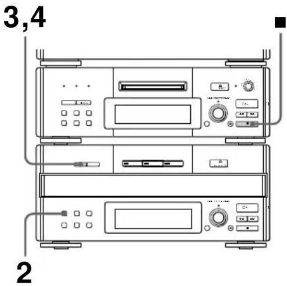 SONY DHCMD77 - Enregistrement de plus de trois CD - 1