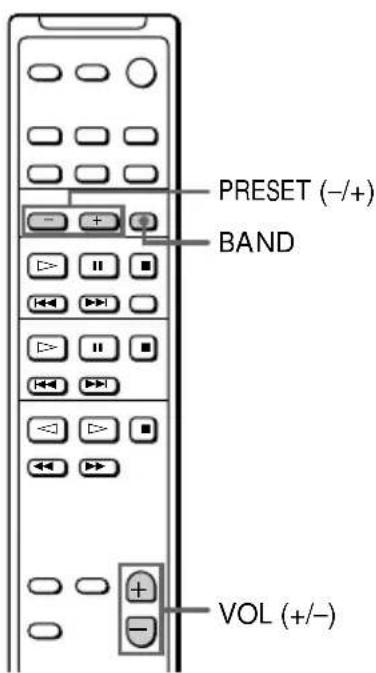 SONY DHCMD77 - — Stations préréglées - 2