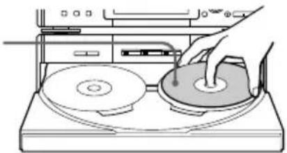 SONY DHCMD77 - Enregistrement d'un CD sur une cassette - 3