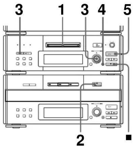 SONY DHCMD77 - Enregistrement de la première plage de chaque CD - 1