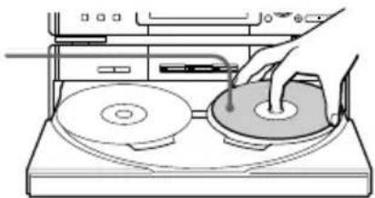 SONY DHCMD77 - Appuyez sur ≅ OPEN/CLOSE et placez un CD sur le plateau. - 1