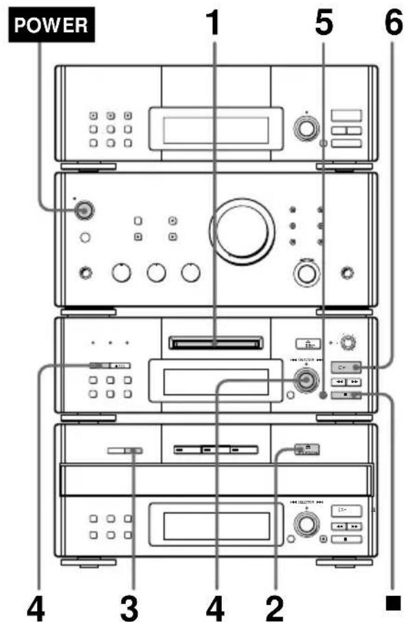 SONY DHCMD77 - — Enregistrement synchronisé d'un CD - 1