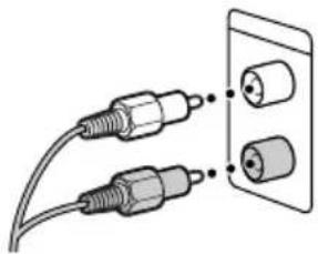 SONY DHCMD77 - Pour la DHC-MD77/EX77MD/EX770MD - 3