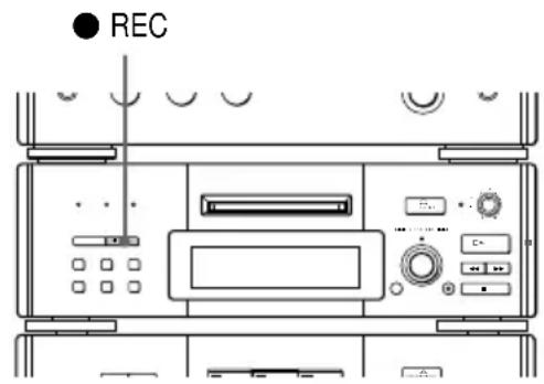 SONY DHCMD77 - Inscription d'un numéro de plage en un point donné pendant l'enregistrement - 1