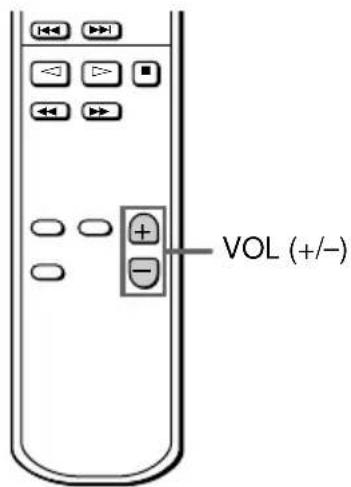 SONY DHCMD77 - (MHC-EX66/EX660 ou avec la TC-TX77/TX770 en option seulement) - 2