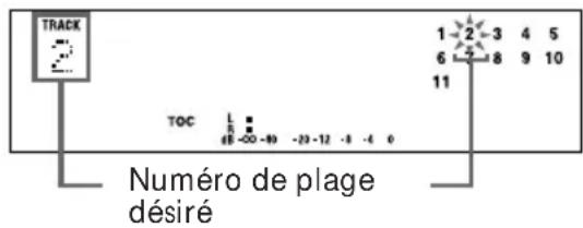 SONY DHCMD77 - Effacement d'une seule plage - 3