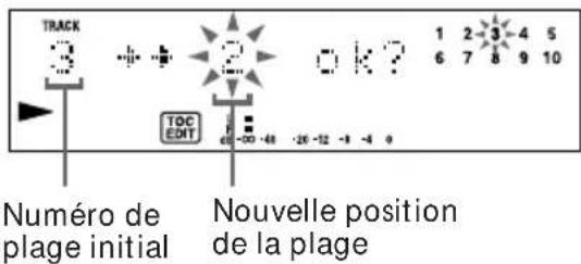 SONY DHCMD77 - — Fonction de déplacement (MOVE) - 3