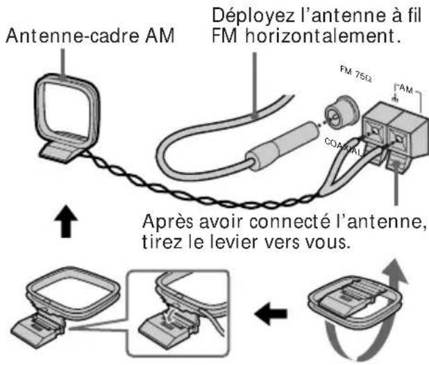 SONY DHCMD77 - Pour la DHC-EX77MD/EX770MD - 1