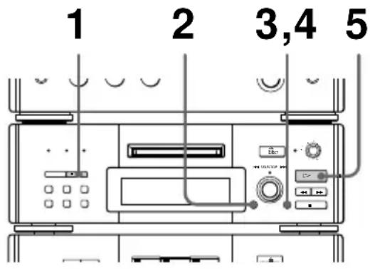 SONY DHCMD77 - Inscription automatique des numéros de plage lors d'un enregistrement analogique - 1