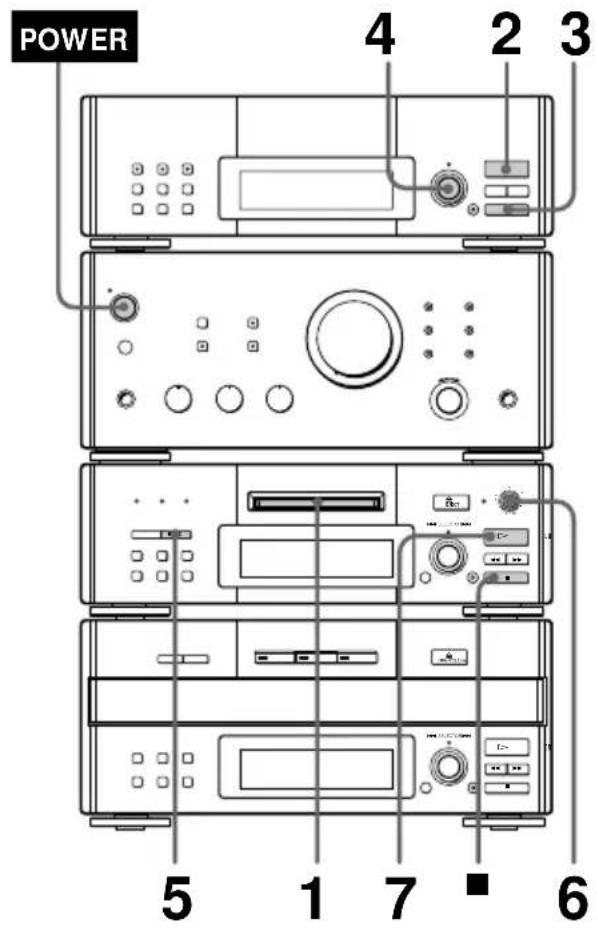 SONY DHCMD77 - Enregistrement de la radio - 1