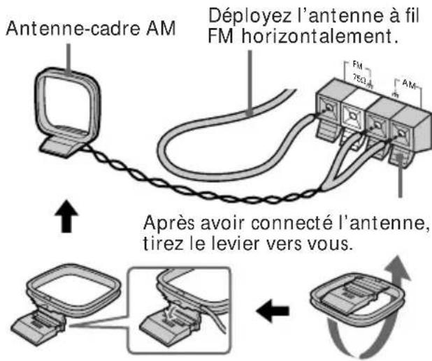 SONY DHCMD77 - Pour la DHC-M D77 - 1