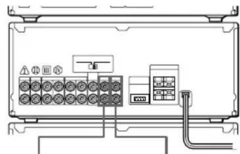 SONY DHCMD77 - Raccordement d'autres maillons analogiques - 1