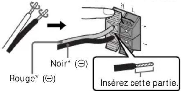 SONY DHCMD77 - Raccordez les enceintes. - 1