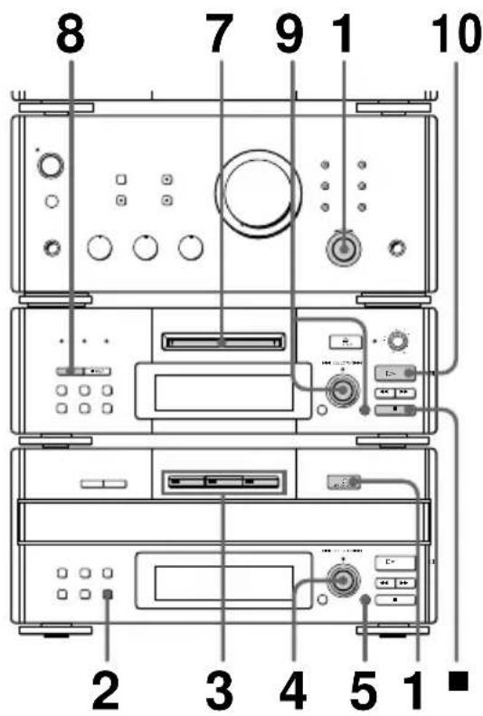 SONY DHCMD77 - Enregistrement de plages choisies d'un CD sur un MD - 1