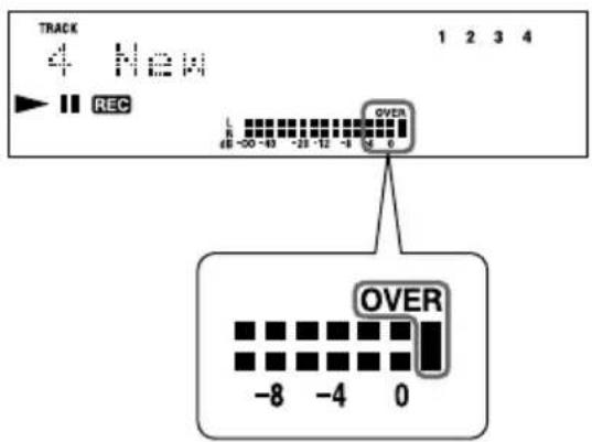SONY DHCMD77 - Réglage du niveau d'enregistrement (suite) - 1