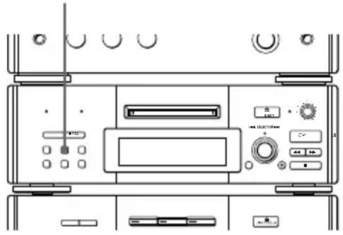 SONY DHCMD77 - Vérification du temps restant d'une plage - 1
