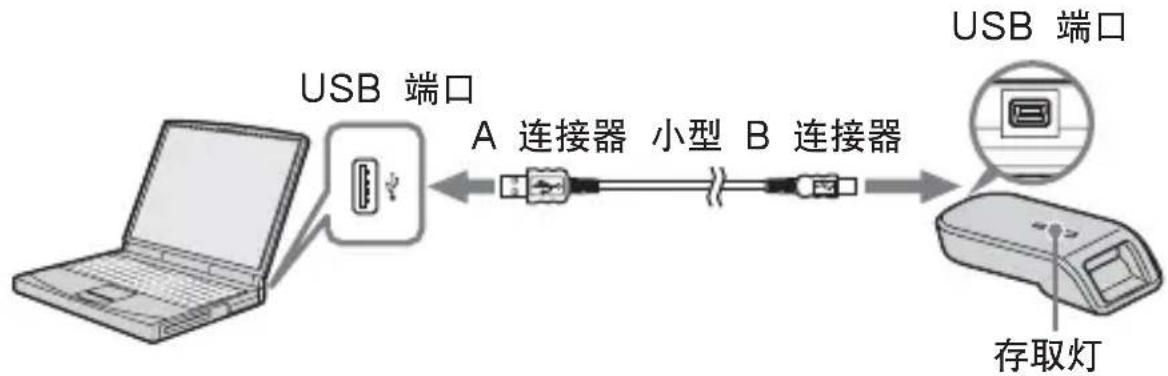 SONY MSACUS40 - 注 - 1