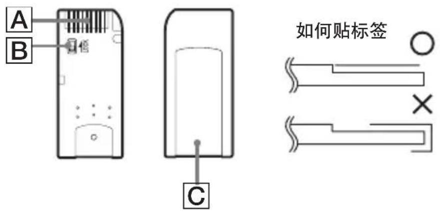 SONY MSACUS40 - 使用“Memory Stick”的注意事项 - 1