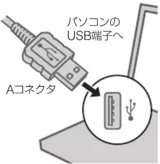 SONY MSACUS40 - パンコングUSB端子にUSBケーメルの Aドネクタをつねく。 - 1