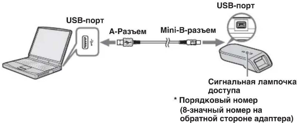 SONY MSACUS40 - Приимechи e - 1