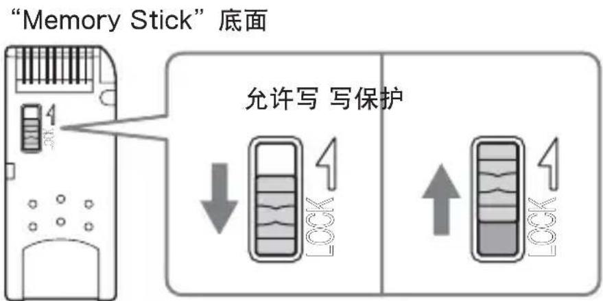 SONY MSACUS40 - 写保护数据 - 1