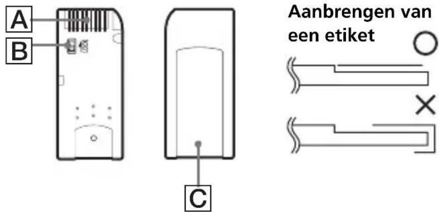 SONY MSACUS40 - Voorzorgen bij het gebruik van de "Memory Stick" - 1