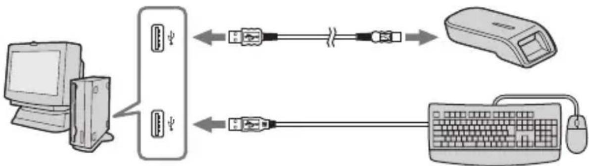 SONY MSACUS40 - Recommended ways for connecting this unit - 2