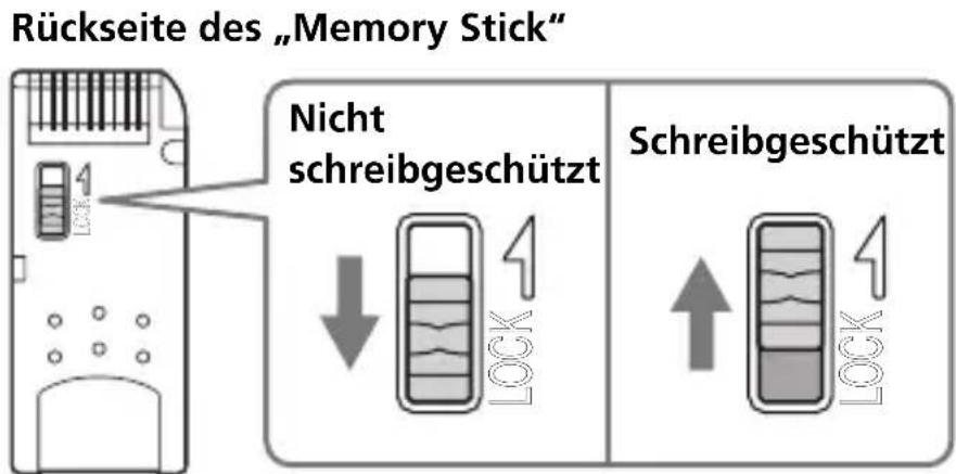 SONY MSACUS40 - Schreibschutz - 1