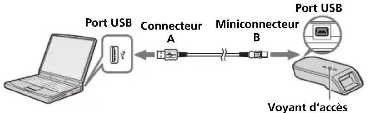 SONY MSACUS40 - Remarque - 1