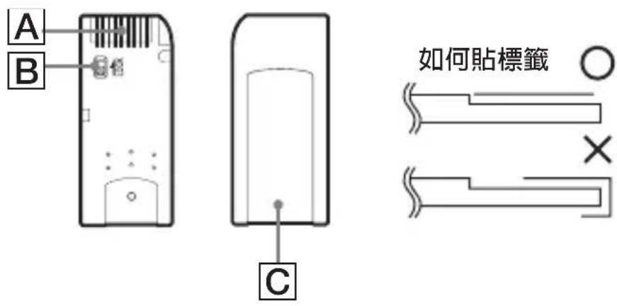 SONY MSACUS40 - 使用“Memory Stick”的注意事項 - 1