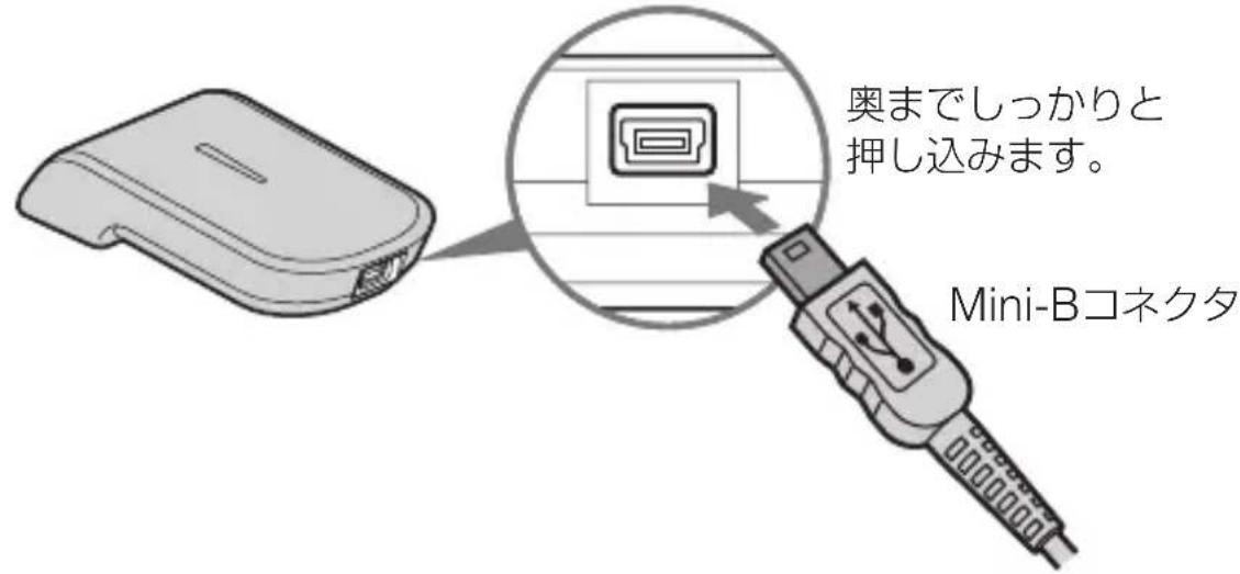 SONY MSACUS40 - 本機のUSB端子に、USBケーメルのMini-Bコネクタを奥まてしぎかと押し込んだっく。 - 1