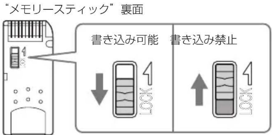 SONY MSACUS40 - 一夕を書き込の禁止にし。 - 1