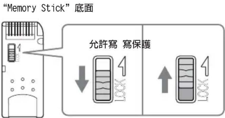 SONY MSACUS40 - 寫保護資料 - 1