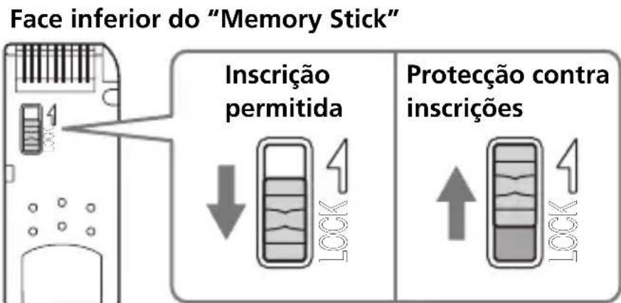 SONY MSACUS40 - Dados protegidos contra inscrições - 1
