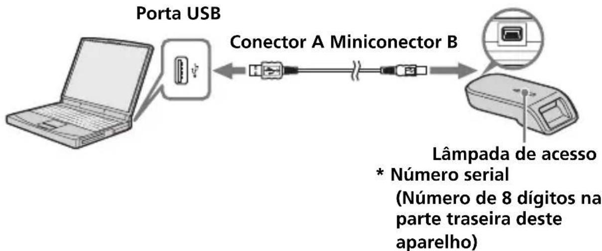 SONY MSACUS40 - Nota - 1