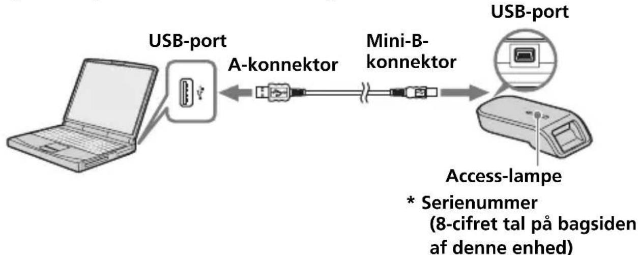 SONY MSACUS40 - Bemærk - 1