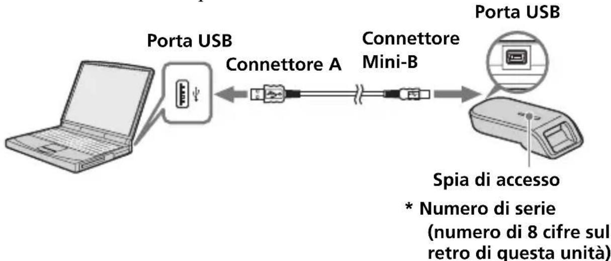 SONY MSACUS40 - Nota - 1