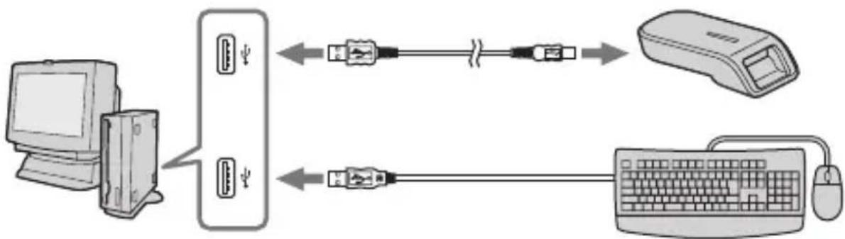 SONY MSACUS40 - Empfohlene Anschlussarten - 2