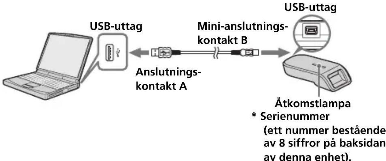 SONY MSACUS40 - Obs! - 1