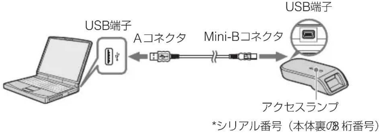 SONY MSACUS40 - 注意 - 1