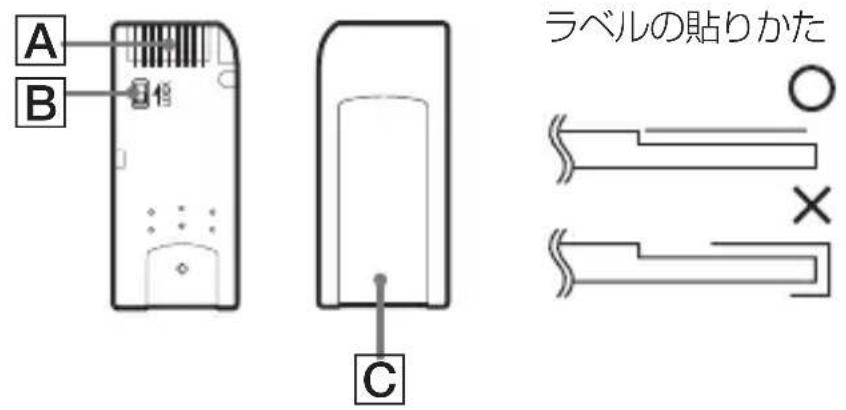 SONY MSACUS40 - “MXIUSIDESS”使用上之注意 - 1