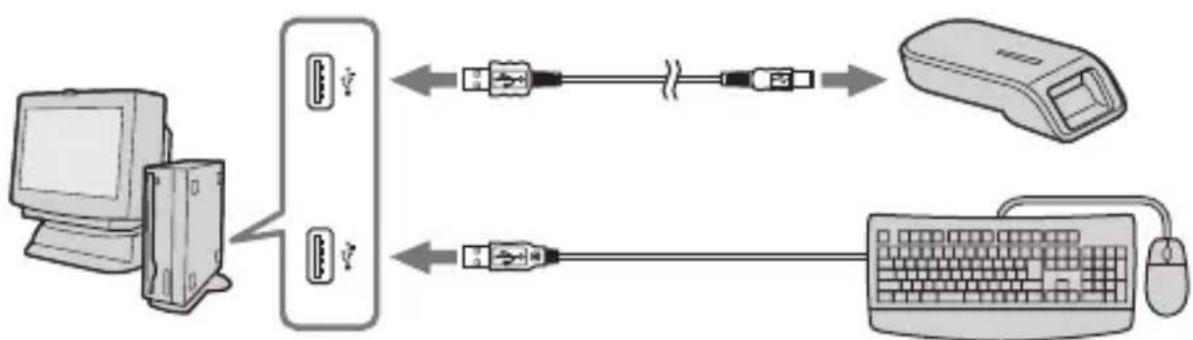 SONY MSACUS40 - Rekommenderade satt att anslutaenna enchet - 2