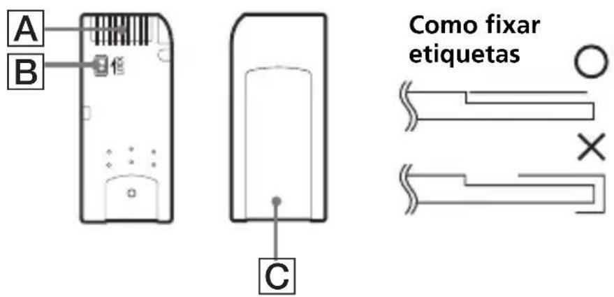 SONY MSACUS40 - Precauções acerca do uso do "Memory Stick" - 1