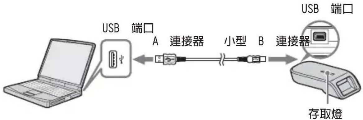 SONY MSACUS40 - 註 - 1