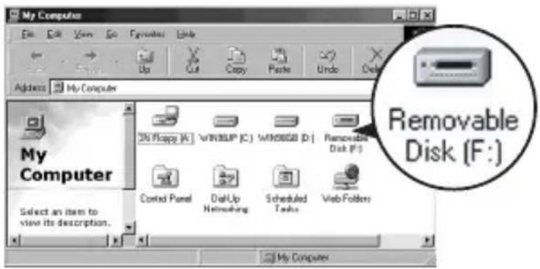 SONY MSACUS7 - Confirming the insert - 1