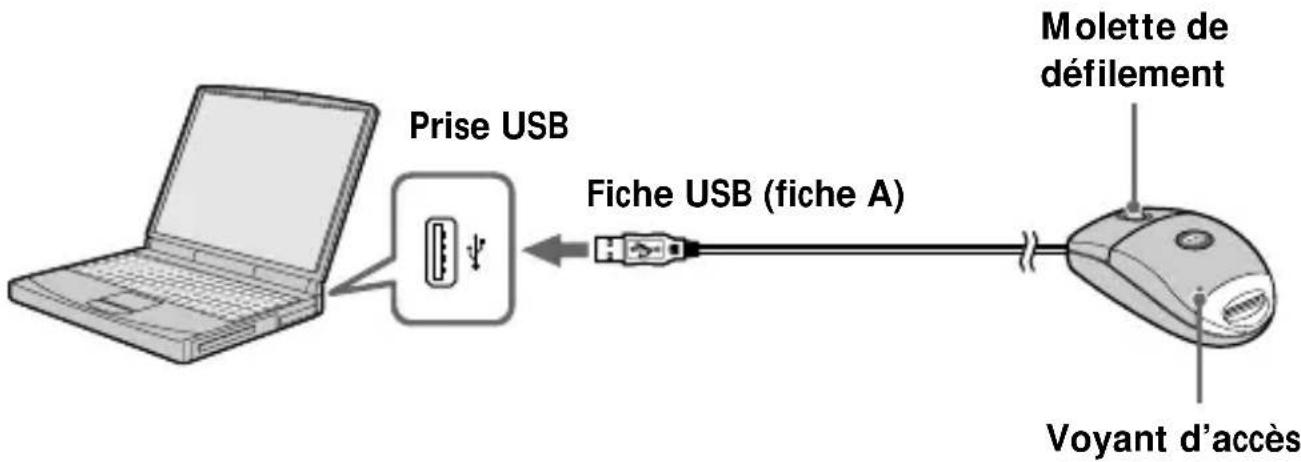 SONY MSACUS7 - Identification des pièces - 1