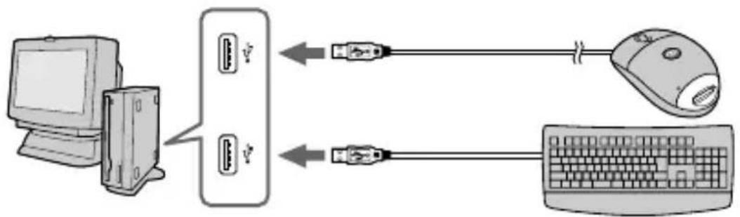 SONY MSACUS7 - Raccordements recommandés - 2