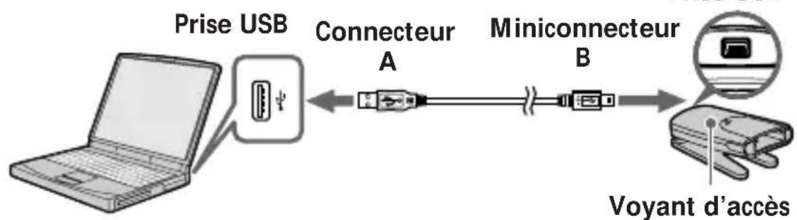 SONY MSACUS20 - Remarque - 1